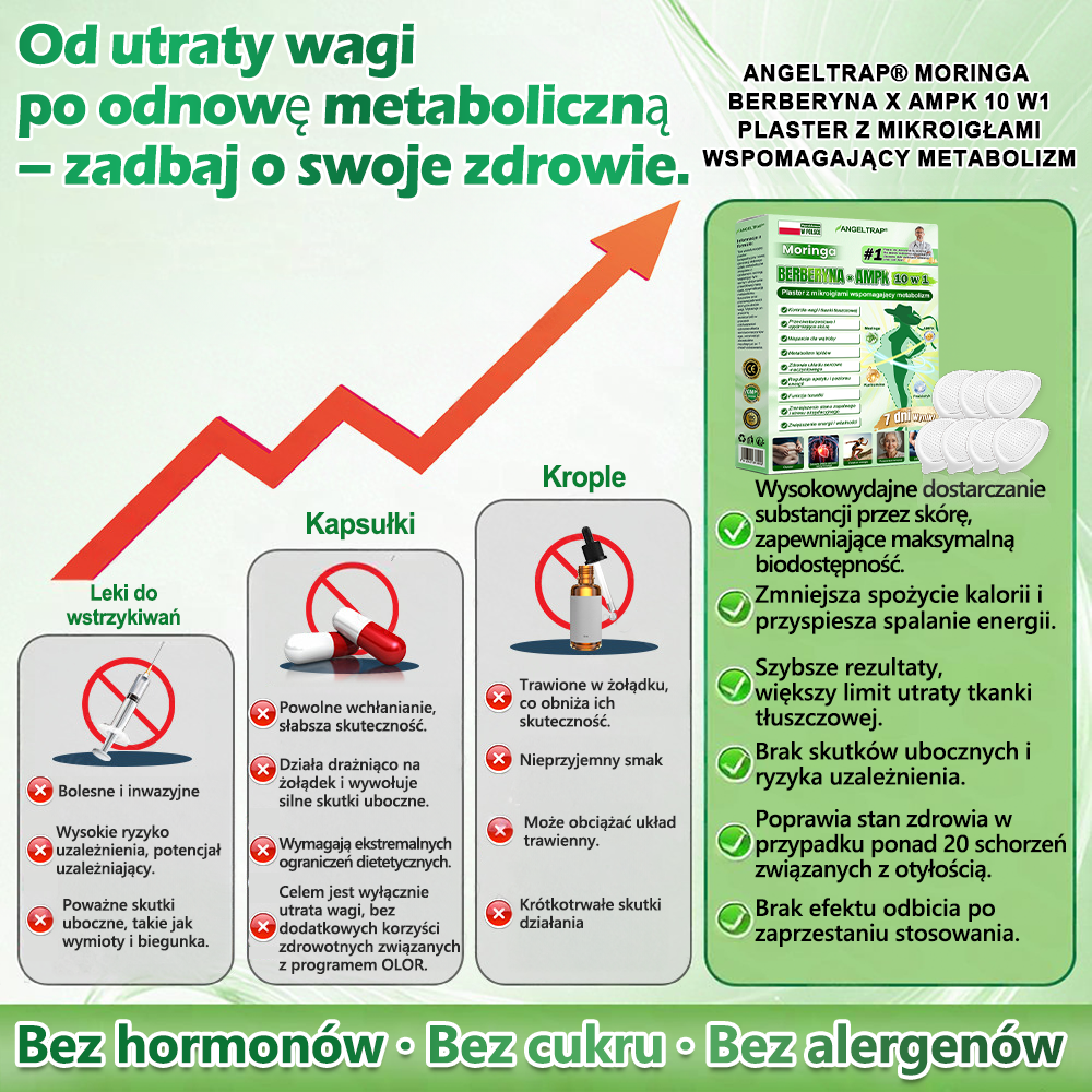 💐💐𝑨𝑵𝑮𝑬𝑳𝑻𝑹𝑨𝑷® Moringa × Berberyna × AMPK 10-w-1 Wsparcie metaboliczne, plaster z nanotechnologią mikroigłową 🇵🇱(Wystarczy raz dziennie, widoczne efekty w 7 dni) ✅ Na otyłość, wiotką skórę, bezdech senny, problemy ze stawami i wiele innych
