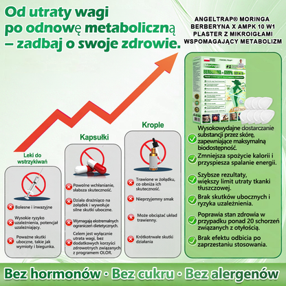 💐💐𝑨𝑵𝑮𝑬𝑳𝑻𝑹𝑨𝑷® Moringa × Berberyna × AMPK 10-w-1 Wsparcie metaboliczne, plaster z nanotechnologią mikroigłową 🇵🇱(Wystarczy raz dziennie, widoczne efekty w 7 dni) ✅ Na otyłość, wiotką skórę, bezdech senny, problemy ze stawami i wiele innych